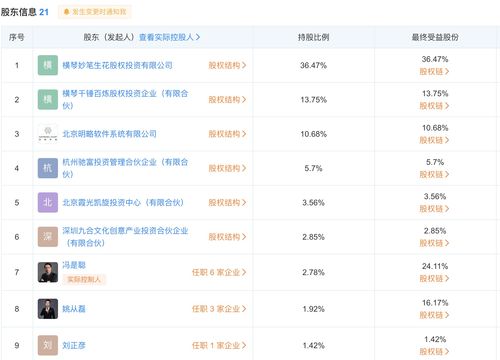 字節跳動入股百煉智能 夯實基礎軟件服務，深化AI產業布局
