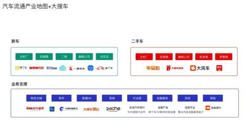 破繭成蝶 疫情與新勢力雙重催化下，汽車產業互聯網的基礎軟件服務之路